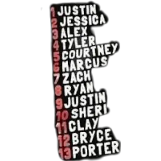 JUSTIN
2 JESSICA
3 ALEX
4TYLER
COURTNEY
MARCUS
7 ZACH
BRYAN
9JUSTIN
10 SHERD
11CLAY
12 BRYCE
3PORTER